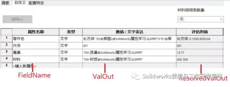 sw怎么禁用轻化